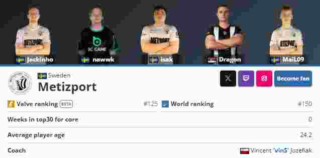 FaZe 淘汰 Apogee ，晋级 PGL 布加勒斯特 2025 季后赛