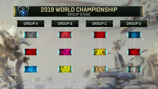 BLG赛后群访 Elk：今年比之前更加稳定一点 希望可以一直保持