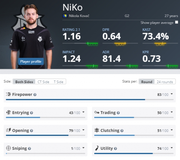 据外网爆料，EDG冠军皮肤将于12.9版本上线