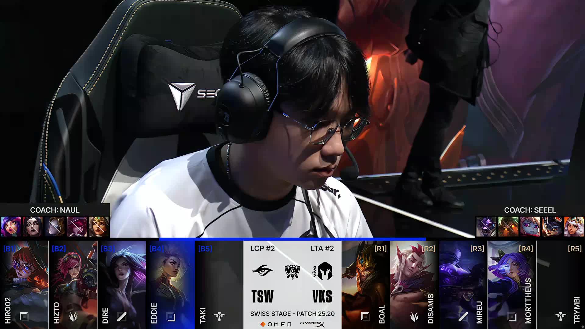 FPX官博为中单Care庆生：19岁新人还需成长，很荣幸与你一路同行